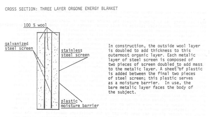 ORAC COnstruction